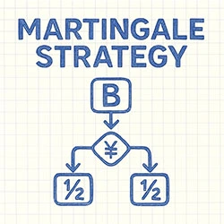 martingale strategy logo